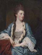 Sir Joshua Reynolds Elizabeth Kerr, marchioness of Lothian oil on canvas